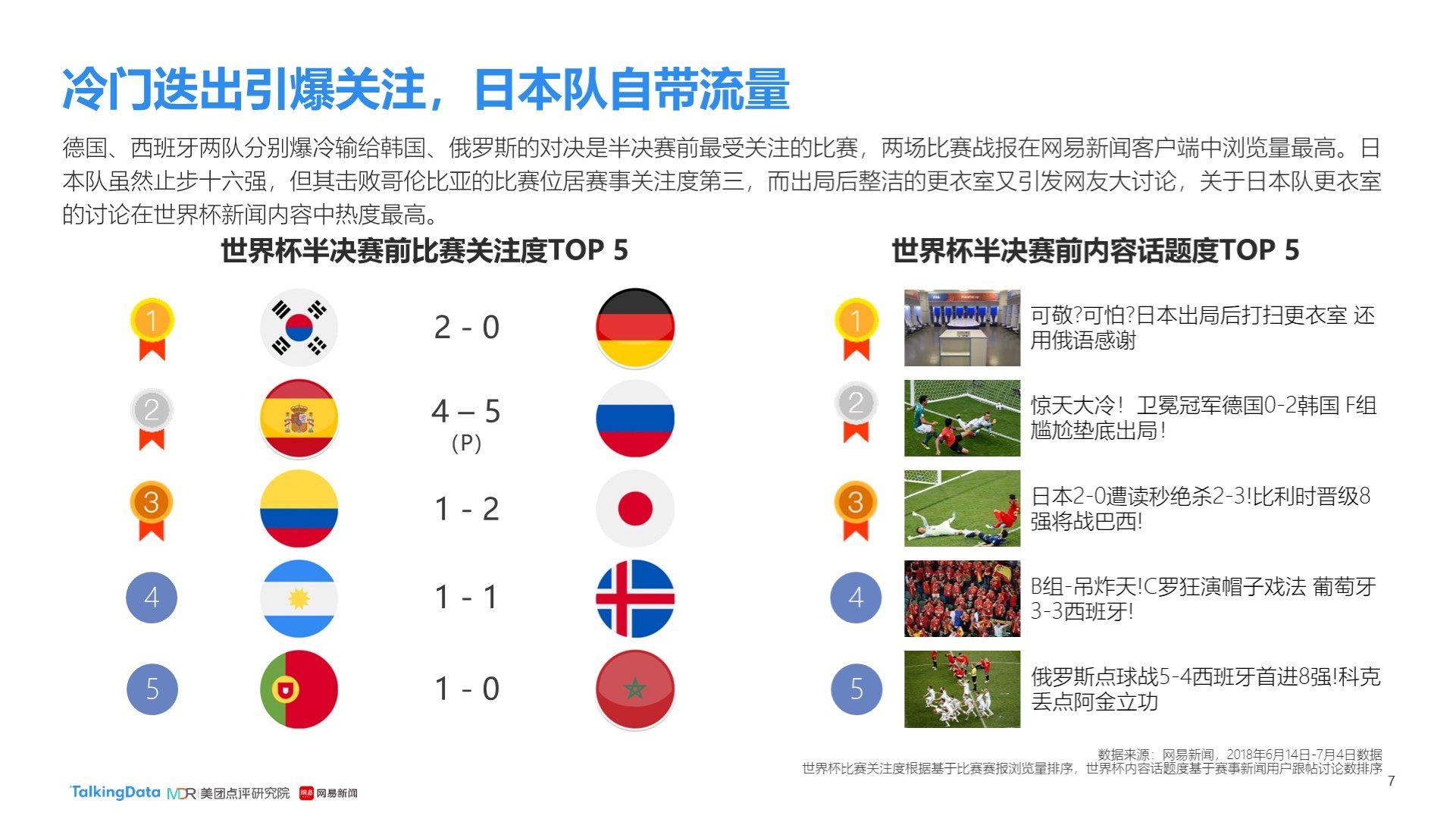 乱他们