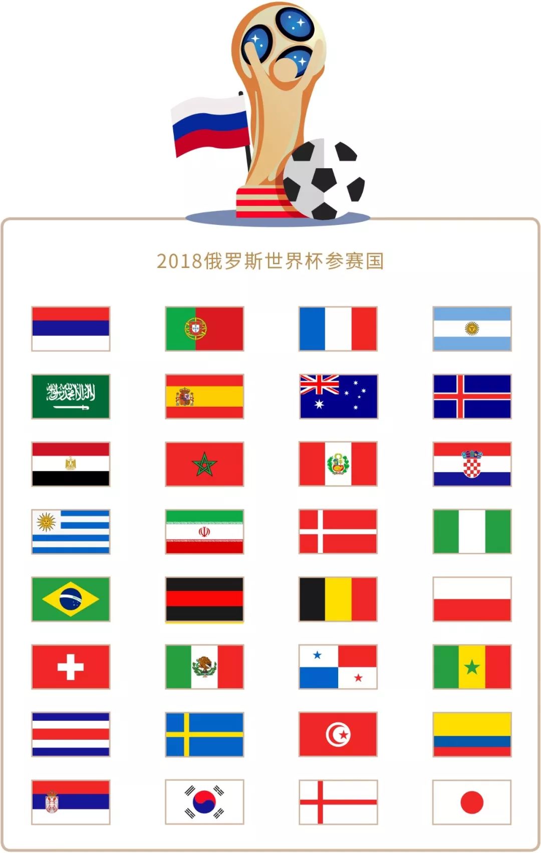 而季後賽